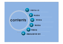 [국제운송] 화물운송 시장의 분류-2