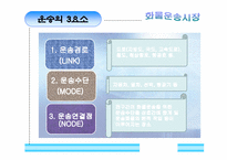 [국제운송] 화물운송 시장의 분류-4