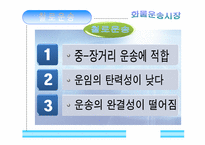 [국제운송] 화물운송 시장의 분류-19