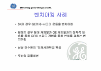 [조직혁신] GE와 잭웰치의 조직혁신-17