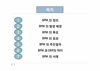 [정보경영] 비즈니스 프로세스 관리 BPM(Business Process Management)정의 사례 연구-2