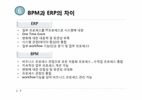 [정보경영] 비즈니스 프로세스 관리 BPM(Business Process Management)정의 사례 연구-8