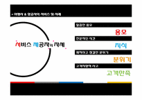 [관광경영학]여행, 항공사 서비스 사례-10