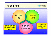 [경영학원론]유한킴벌리의 윤리경영-6