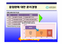 [경영학원론]유한킴벌리의 윤리경영-14