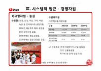 [재무관리]농심과 오뚜기에 관한 기업분석-7