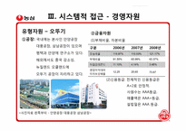 [재무관리]농심과 오뚜기에 관한 기업분석-8