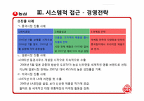 [재무관리]농심과 오뚜기에 관한 기업분석-20