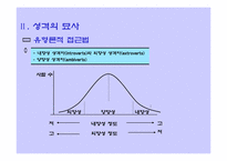 [관광심리] 성격과 관광행동-7