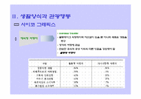 [관광심리] 성격과 관광행동-12