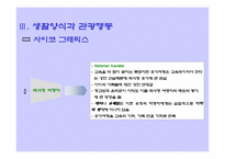 [관광심리] 성격과 관광행동-13