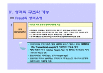 [관광심리] 성격과 관광행동-16