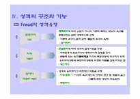 [관광심리] 성격과 관광행동-17