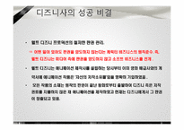 [소비자 마케팅] 캐릭터 산업에서의 마케팅 전략-11