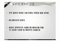[소비자 마케팅] 캐릭터 산업에서의 마케팅 전략-13