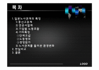 [노사관계론]일본 노사관계의 특징 및 한일 비교-2