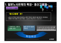 [노사관계론]일본 노사관계의 특징 및 한일 비교-3