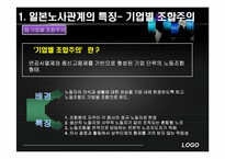 [노사관계론]일본 노사관계의 특징 및 한일 비교-6