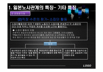 [노사관계론]일본 노사관계의 특징 및 한일 비교-15