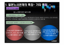 [노사관계론]일본 노사관계의 특징 및 한일 비교-17
