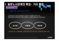 [노사관계론]일본 노사관계의 특징 및 한일 비교-18