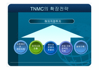 [국제커뮤니케이션]탈규제, 사유화, 그리고 변화하는 지구촌 미디어 환경-7