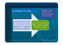 [국제커뮤니케이션]탈규제, 사유화, 그리고 변화하는 지구촌 미디어 환경-16