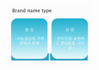 [인적자원관리]농심과 삼양의 인사관리-9