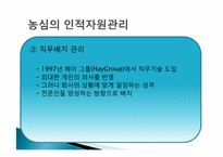 [인적자원관리]농심과 삼양의 인사관리-20