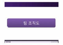 [경영학]신세계 이마트 기업분석 보고서-3
