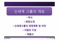 [경영학]신세계 이마트 기업분석 보고서-5