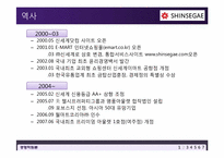 [경영학]신세계 이마트 기업분석 보고서-9