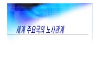 [노사관계론]세계 주요국의 노사관계(미국, 유럽, 일본)-1