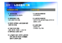[노사관계론]세계 주요국의 노사관계(미국, 유럽, 일본)-9