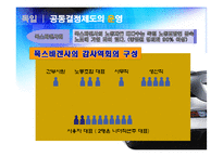 [노사관계론]세계 주요국의 노사관계(미국, 유럽, 일본)-19