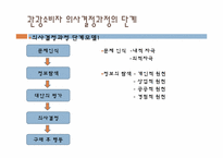 [관광산업론]제 5장 관광소비자 의사결정-11