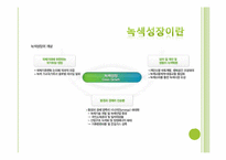 [경영학] 녹색성장에 따른 기업의 대응 방식-4