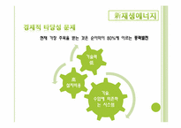 [경영학] 녹색성장에 따른 기업의 대응 방식-19