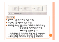 [국제경영]국제 자본 시장-5