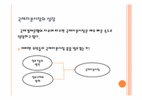 [국제경영]국제 자본 시장-11