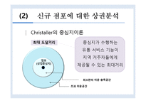 [유통관리]점포입지 후보지에 대한 상권분석기법-17
