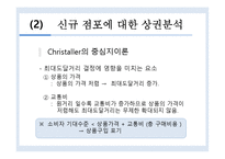[유통관리]점포입지 후보지에 대한 상권분석기법-18