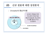 [유통관리]점포입지 후보지에 대한 상권분석기법-19