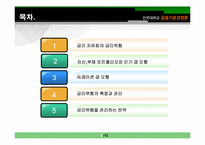 [금융기관 경영]제11장 금리위험의 측정과 관리-2
