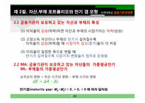 [금융기관 경영]제11장 금리위험의 측정과 관리-5