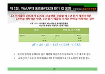 [금융기관 경영]제11장 금리위험의 측정과 관리-7