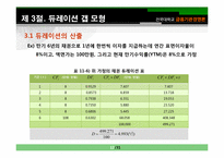 [금융기관 경영]제11장 금리위험의 측정과 관리-11