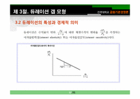 [금융기관 경영]제11장 금리위험의 측정과 관리-13