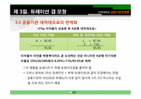[금융기관 경영]제11장 금리위험의 측정과 관리-18