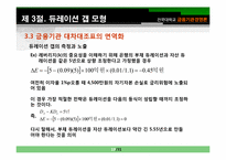 [금융기관 경영]제11장 금리위험의 측정과 관리-19